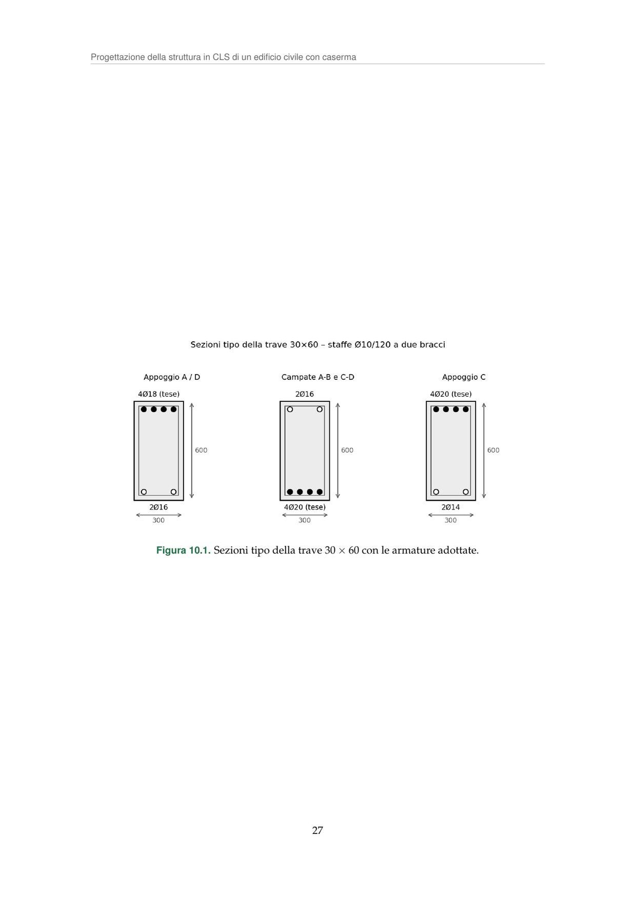 Sezioni tipo della trave con le armature adottate