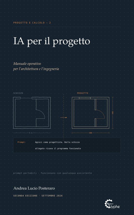 Copertina di IA per il progetto
