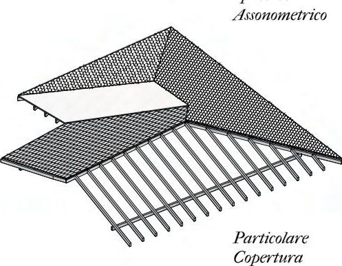 Particolare della copertura